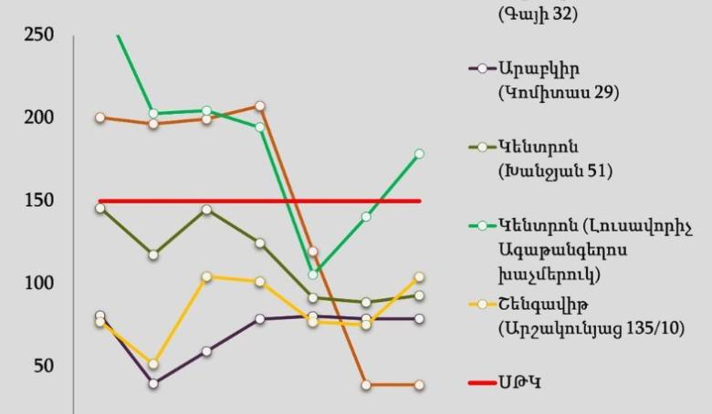 Img default alt hy